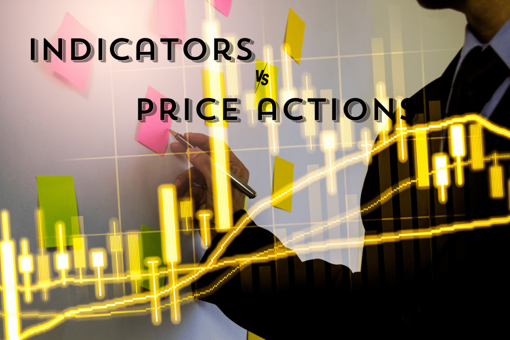 Indicators vs Price Actions ForexHero Forex Trading Robot